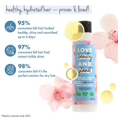 Jojoba oil , Hibiscus & Pentavitin Hydrate & Nourish Shampoo