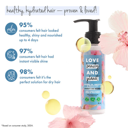 Jojoba oil , Hibiscus & Pentavitin Hydrate & Nourish Deep conditioning leave in treatment - 85ml