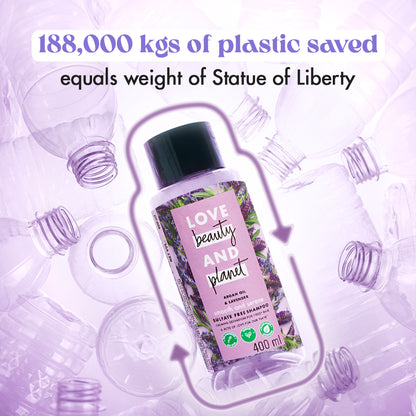 Argan Oil & Lavender Shampoo & Conditioner 200ml gift pack