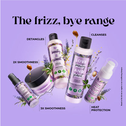 Argan Oil & Lavender Shampoo + Conditioner Combo - 400ml Each