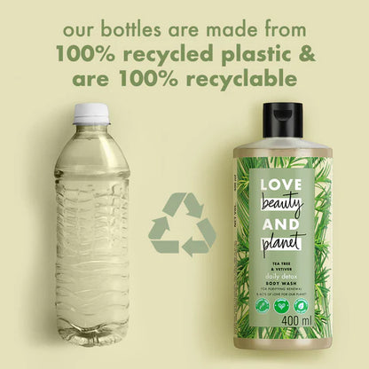 Bodywash Bottles Are 100%  Recycled Plastic